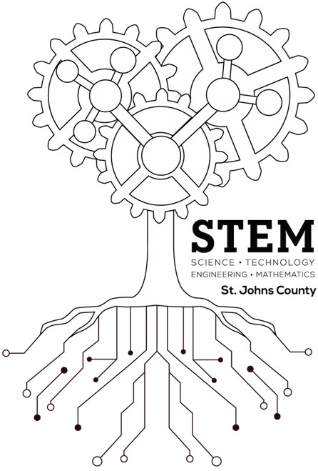 STEM - Science, TEchnology, Engineering, Mathematics - St. Johns Counrt