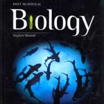 Biology Honors