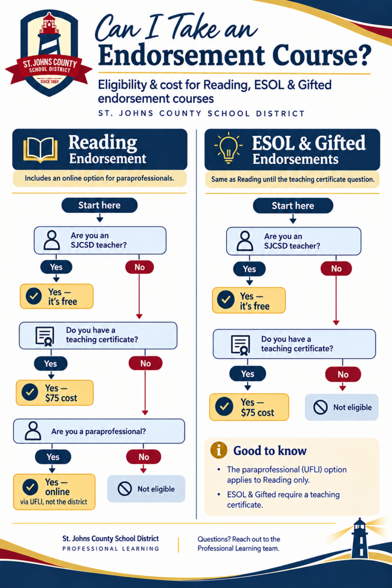 Endorsement Flow Chart