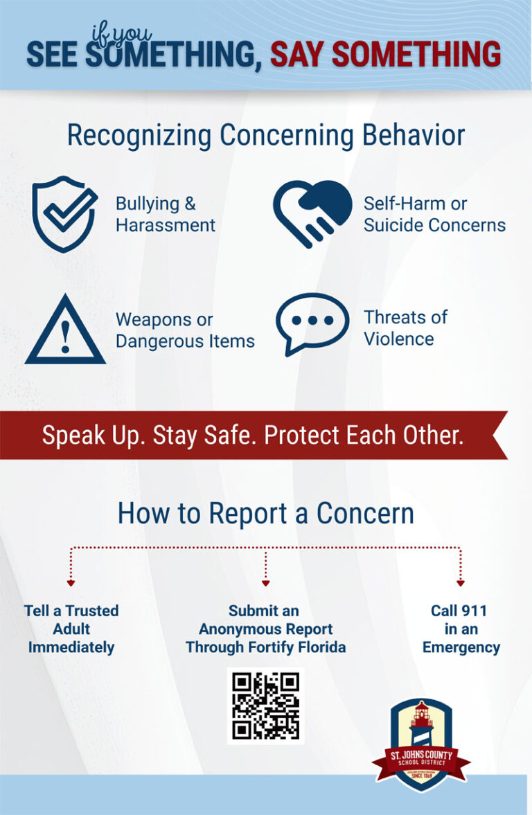 Infographic titled See Something, Say Something, listing concerning behaviors like bullying, self-harm, weapons, and threats, and explaining how to report concerns to adults, anonymously, or by calling 911, with St. Johns County logo.