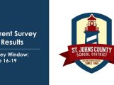 Parent Survey #2 Results