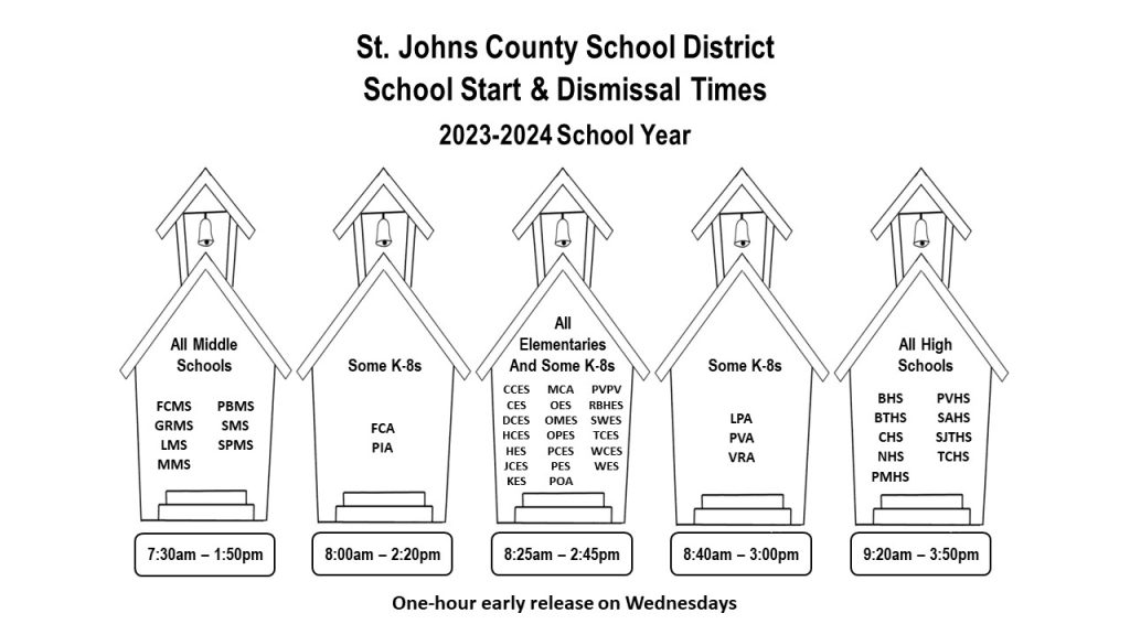 20232024 School Start & Dismissal Times St. Johns County School District