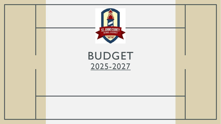 Budget 2025-2027 Presentation